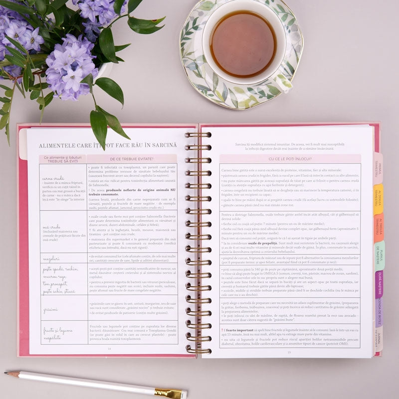 Agenda de sarcina_jurnal gravida_Plan the Joy_Lady Cozac10