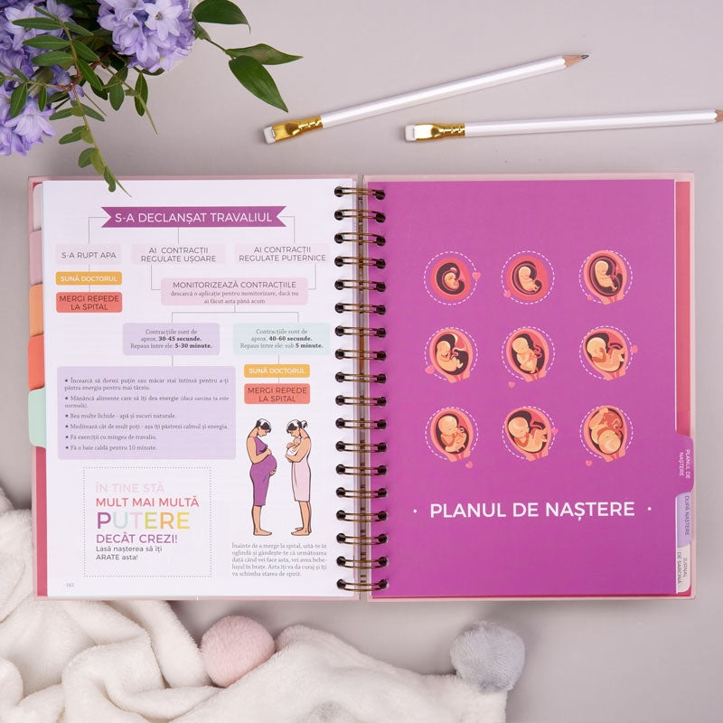 Agenda de sarcina_jurnal gravida_Plan the Joy_Lady Cozac28