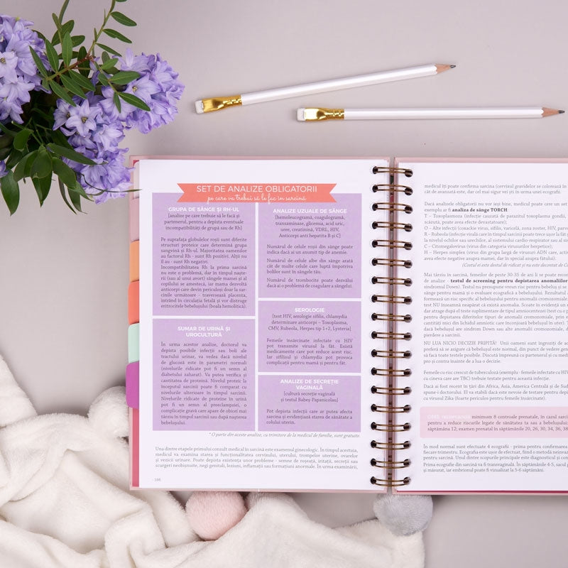 Agenda de sarcina_jurnal gravida_Plan the Joy_Lady Cozac27