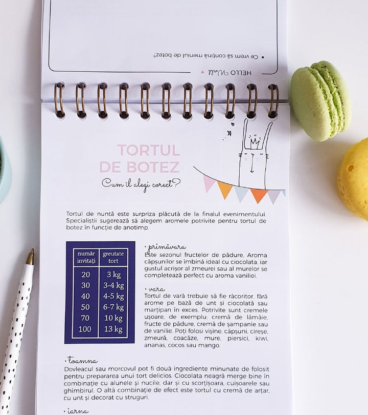 Agenda organizare botez - Hello World - Lady Cozac 18